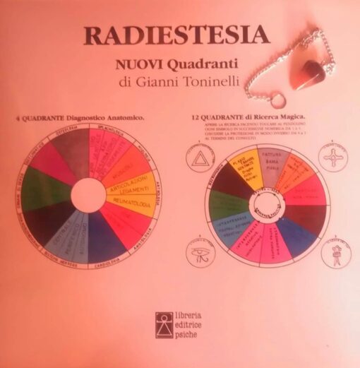 quadranti di radioestesia gianni toninelli